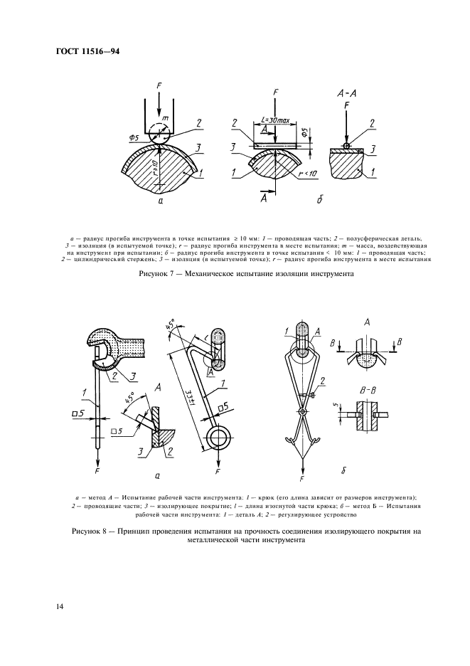  11516-94