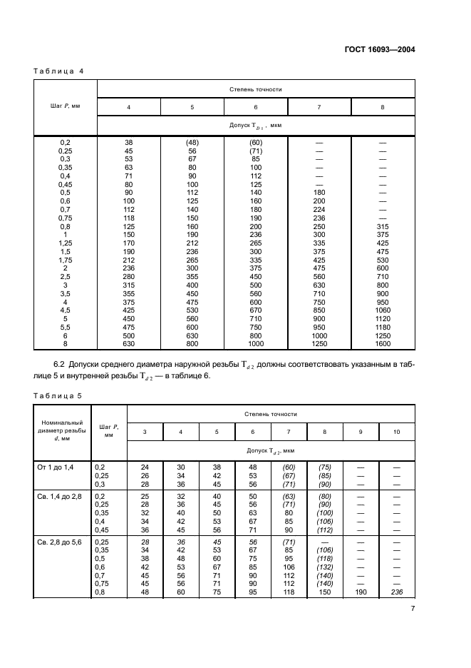  16093-2004