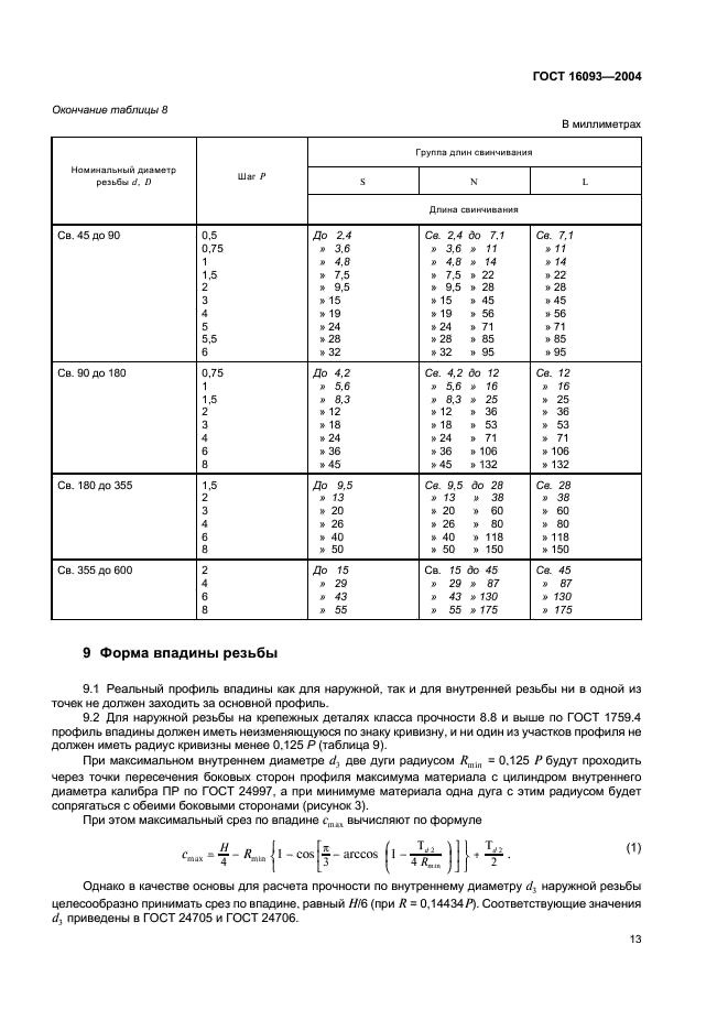  16093-2004