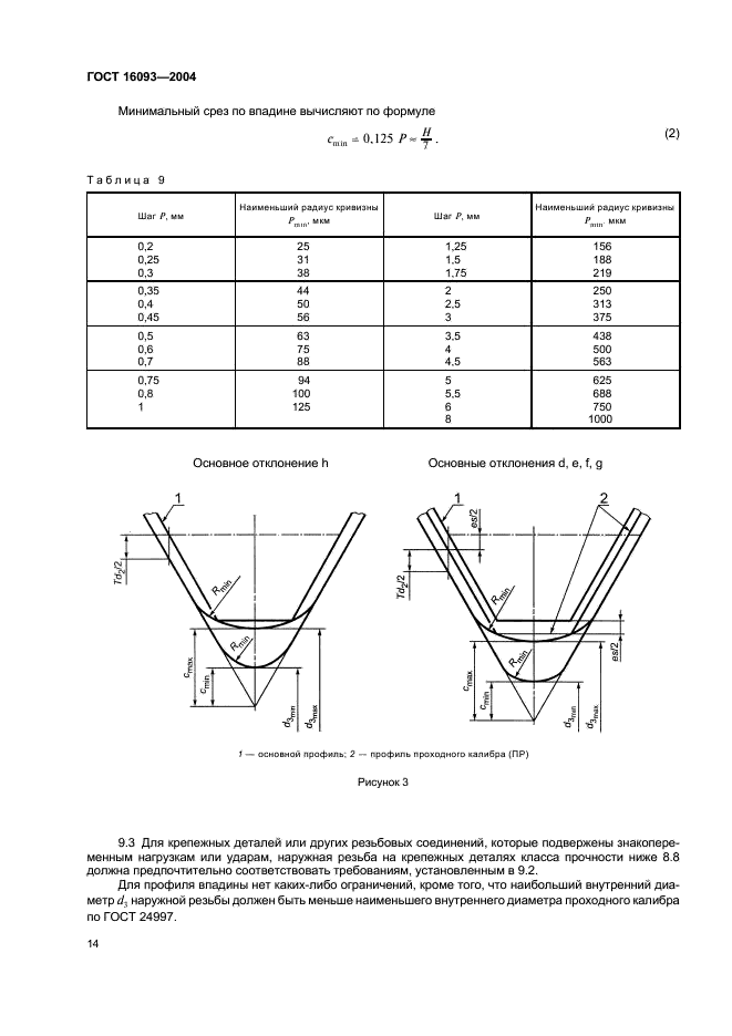  16093-2004