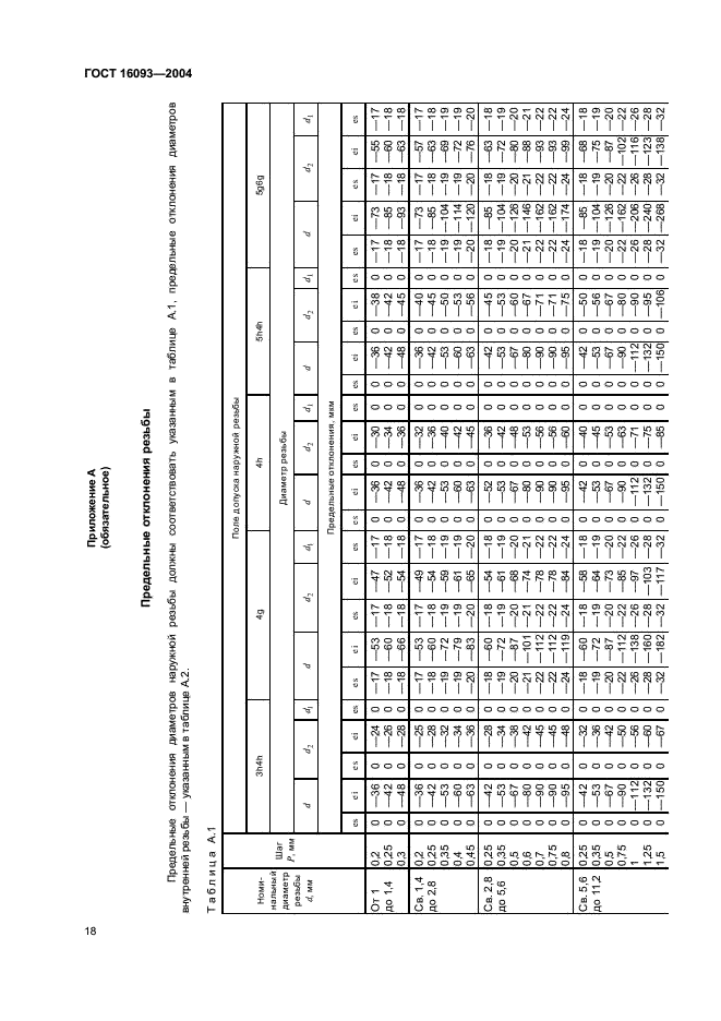  16093-2004