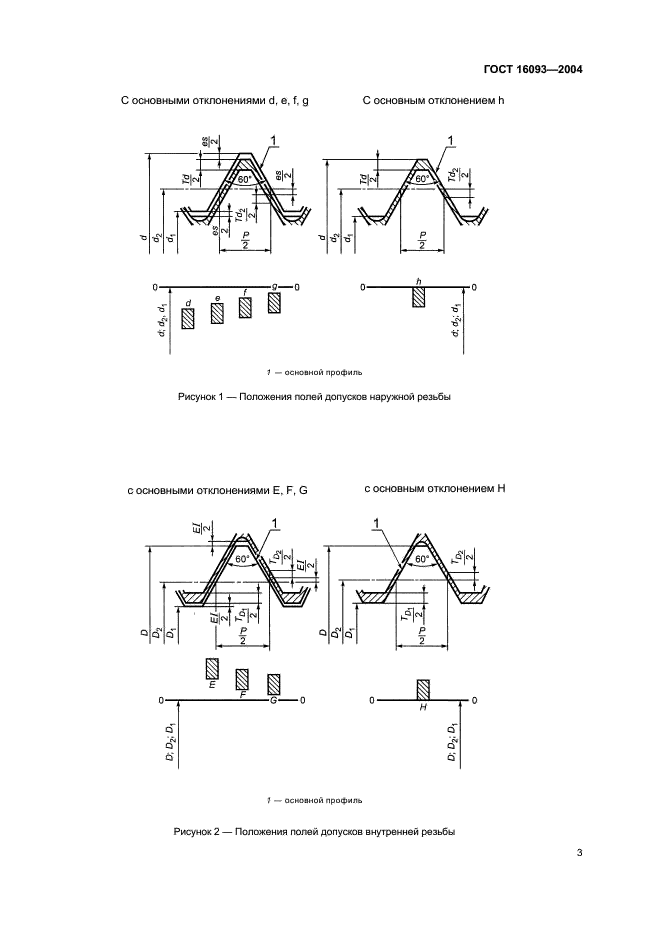  16093-2004