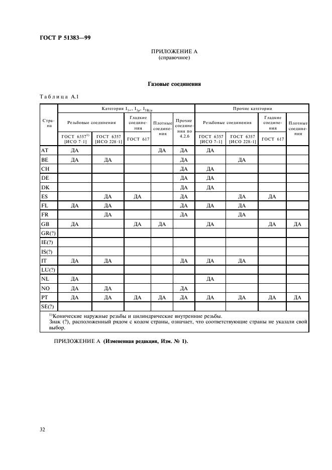   51383-99