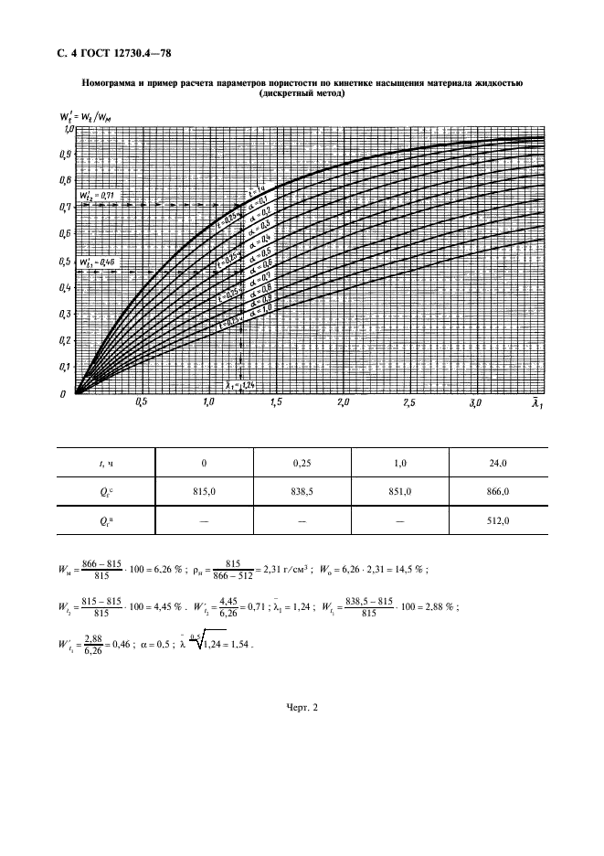  12730.4-78