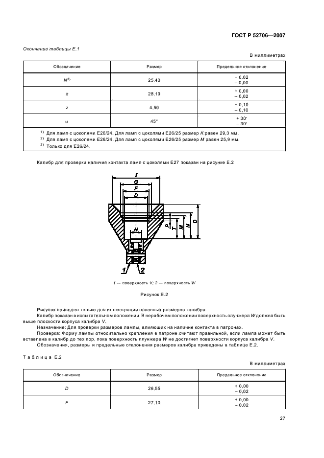   52706-2007