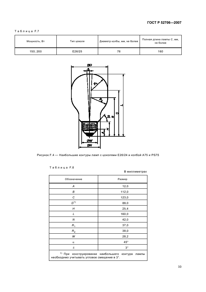   52706-2007