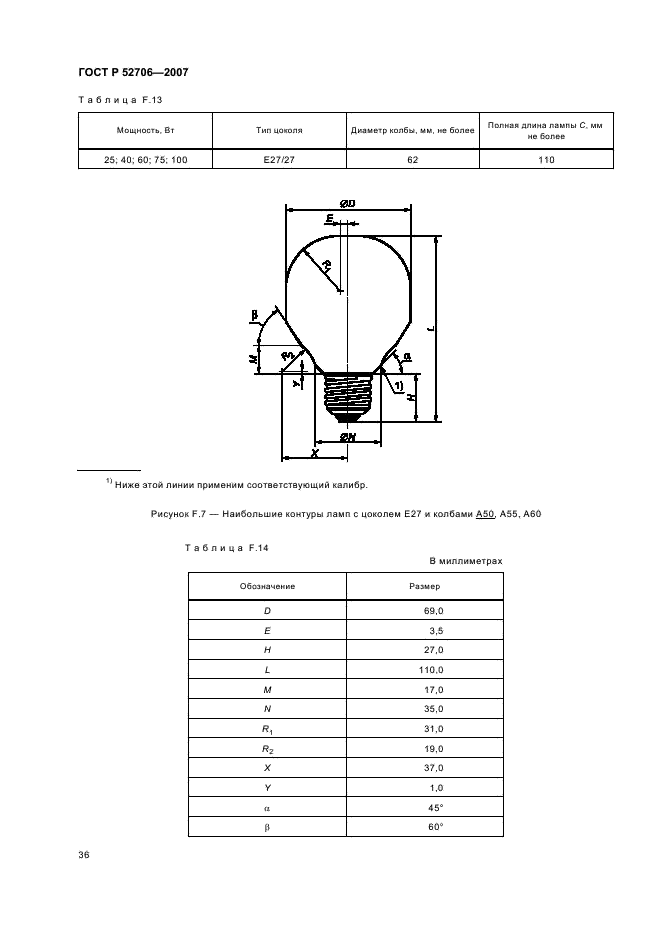   52706-2007