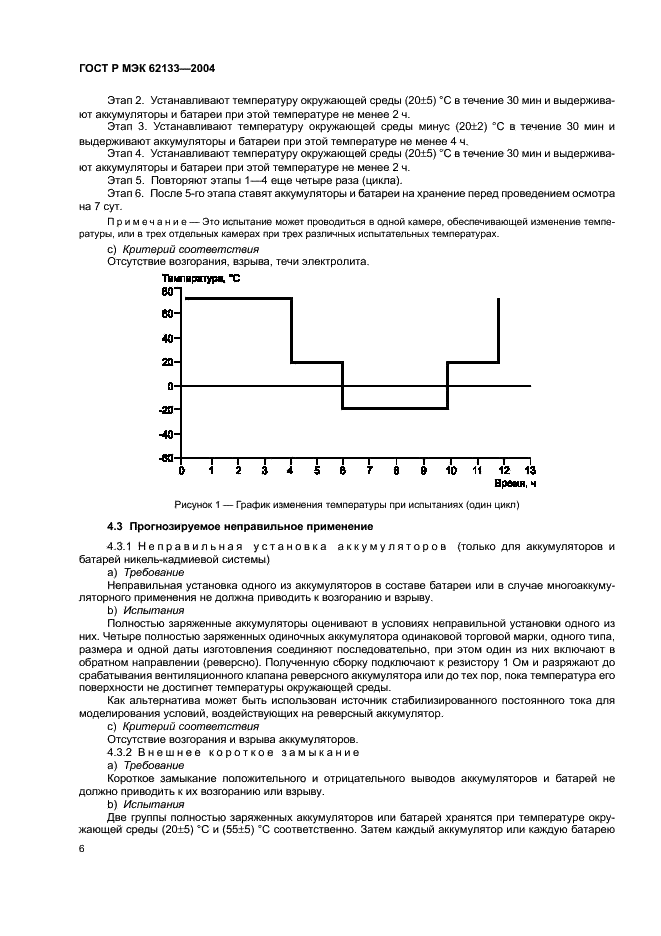    62133-2004