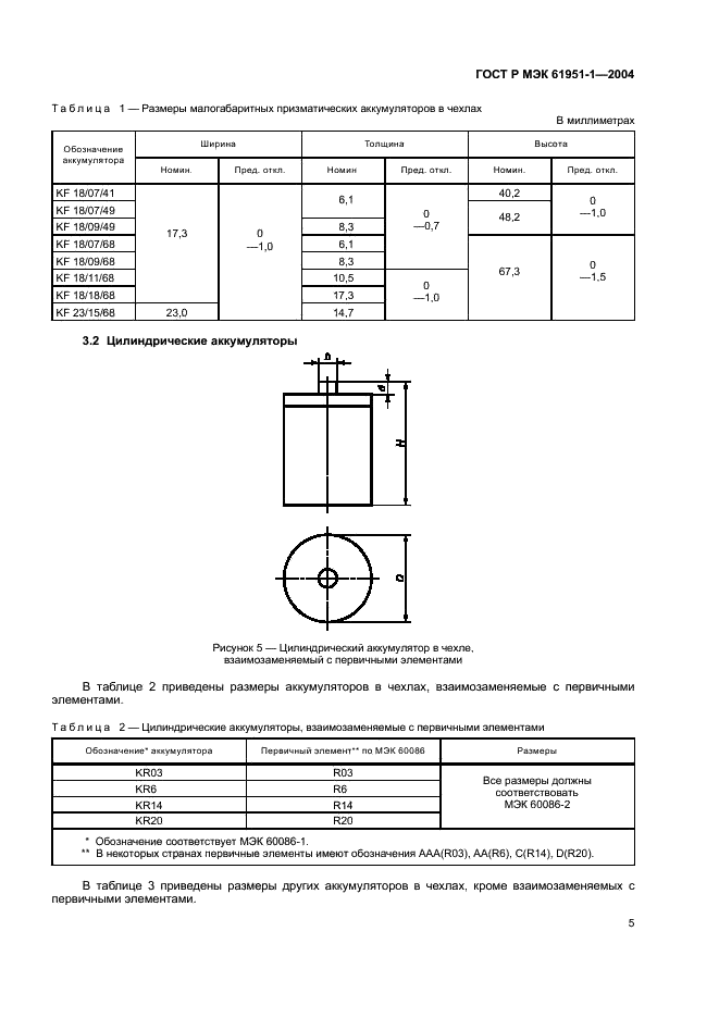    61951-1-2004