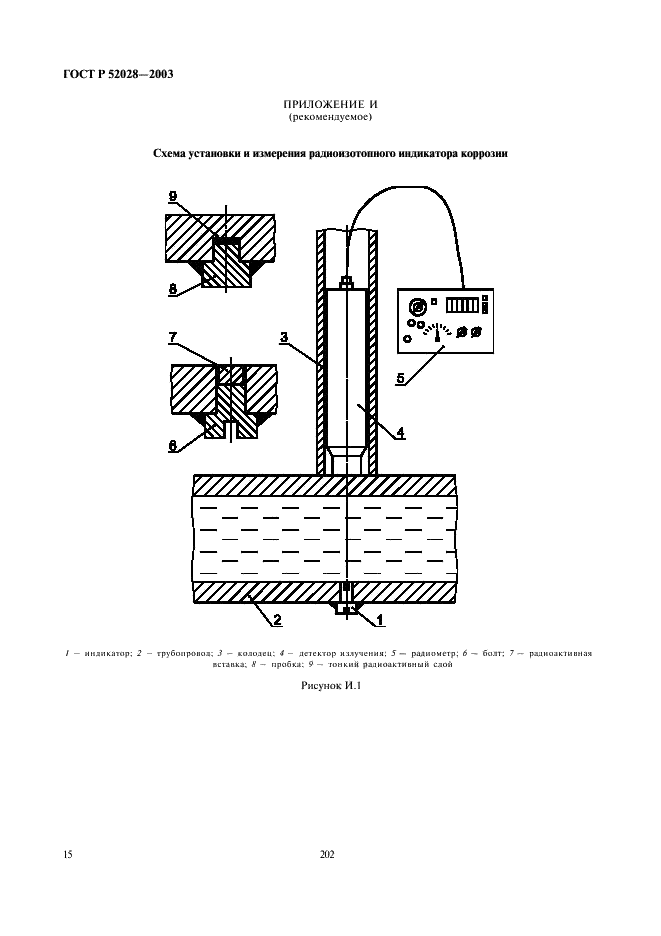   52028-2003