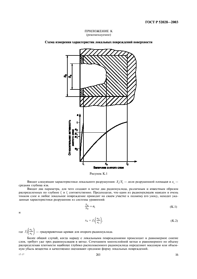   52028-2003