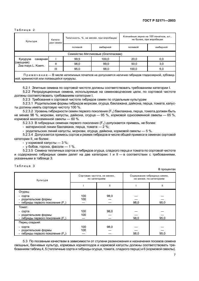   52171-2003