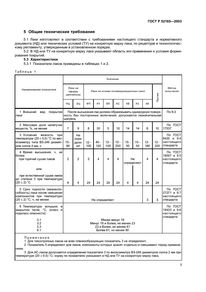   52165-2003