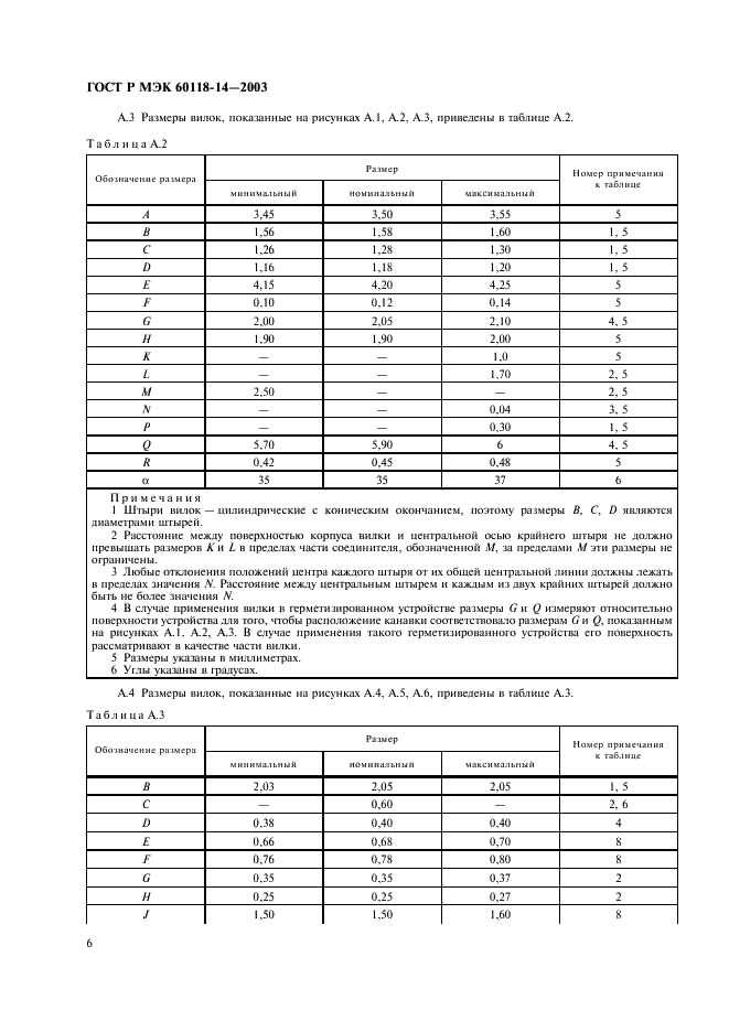    60118-14-2003