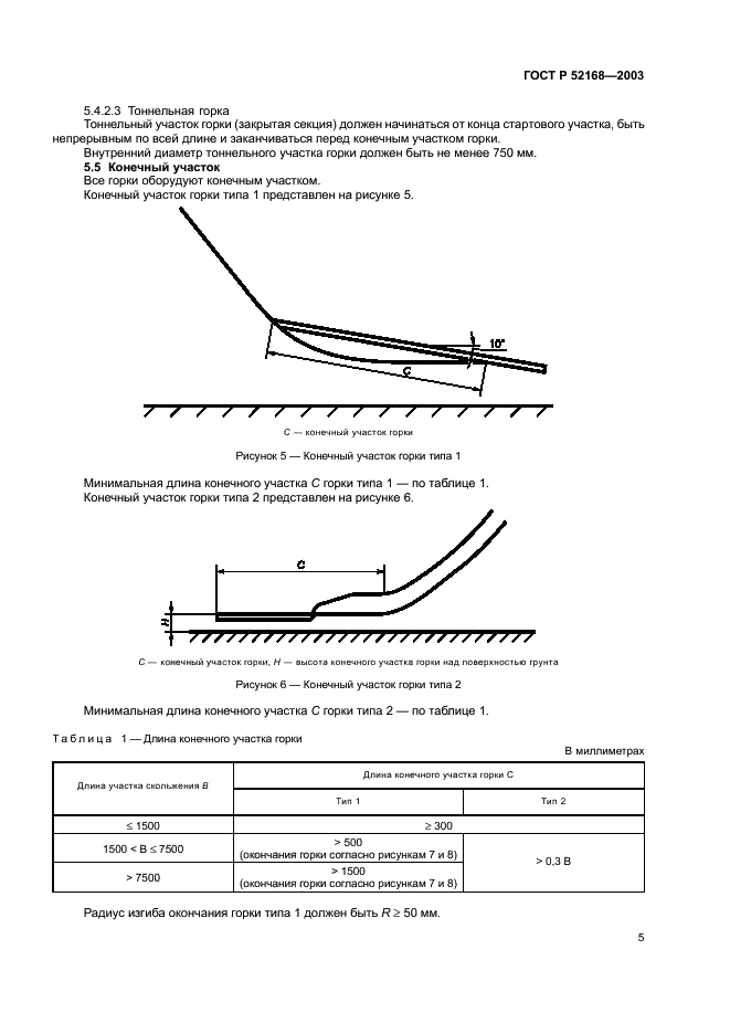   52168-2003