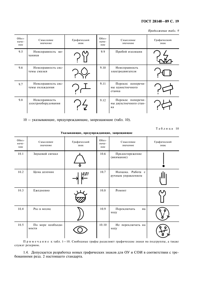  28148-89