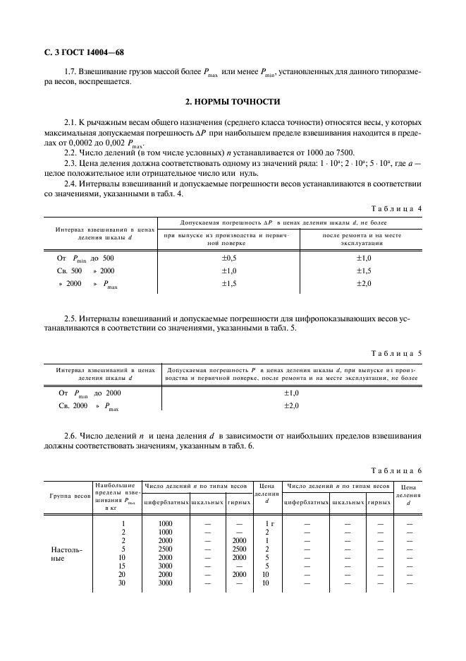  14004-68