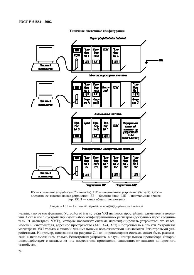   51884-2002