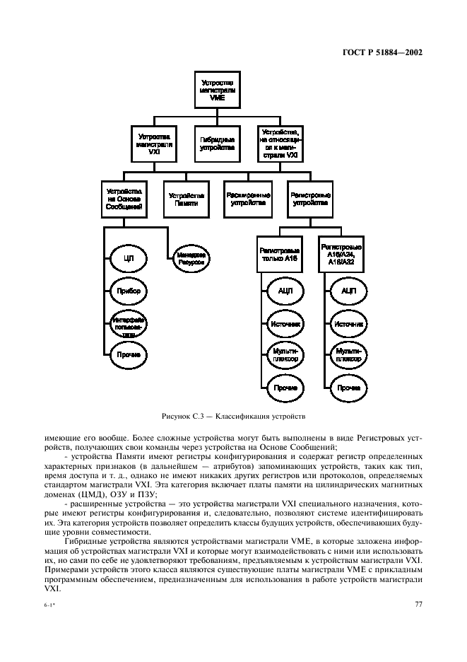   51884-2002