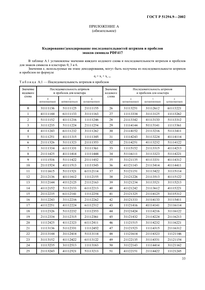   51294.9-2002