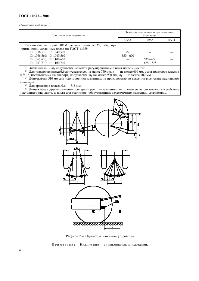  10677-2001