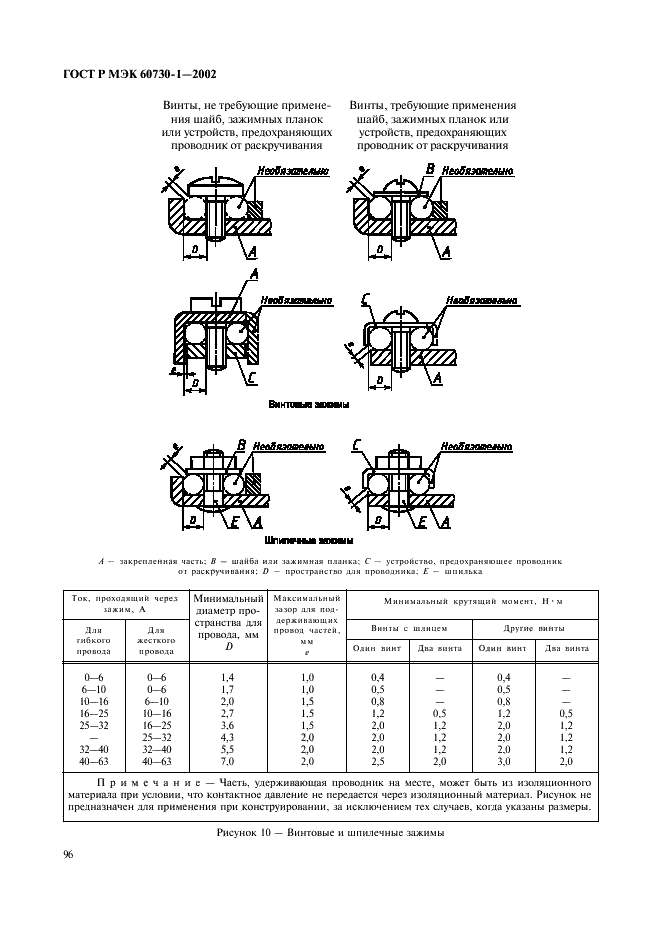    60730-1-2002