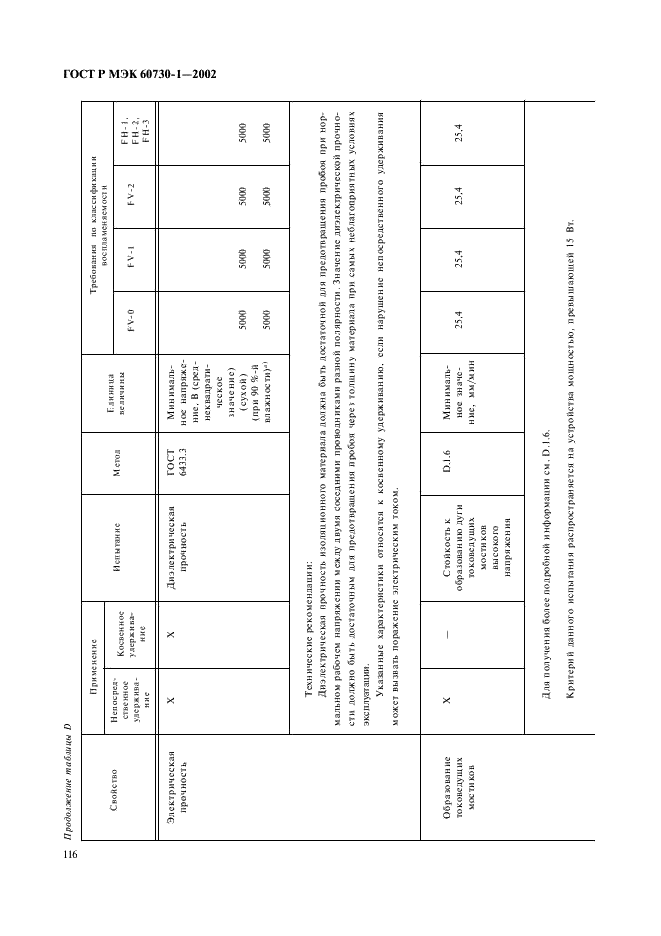    60730-1-2002