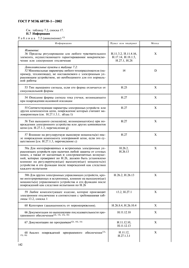    60730-1-2002