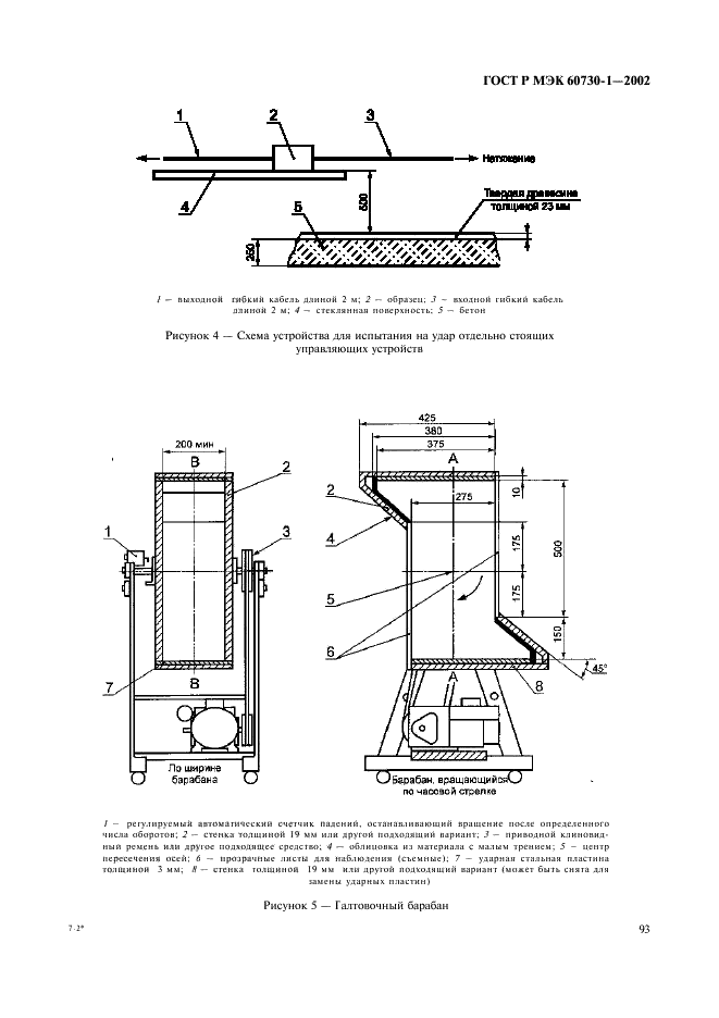    60730-1-2002