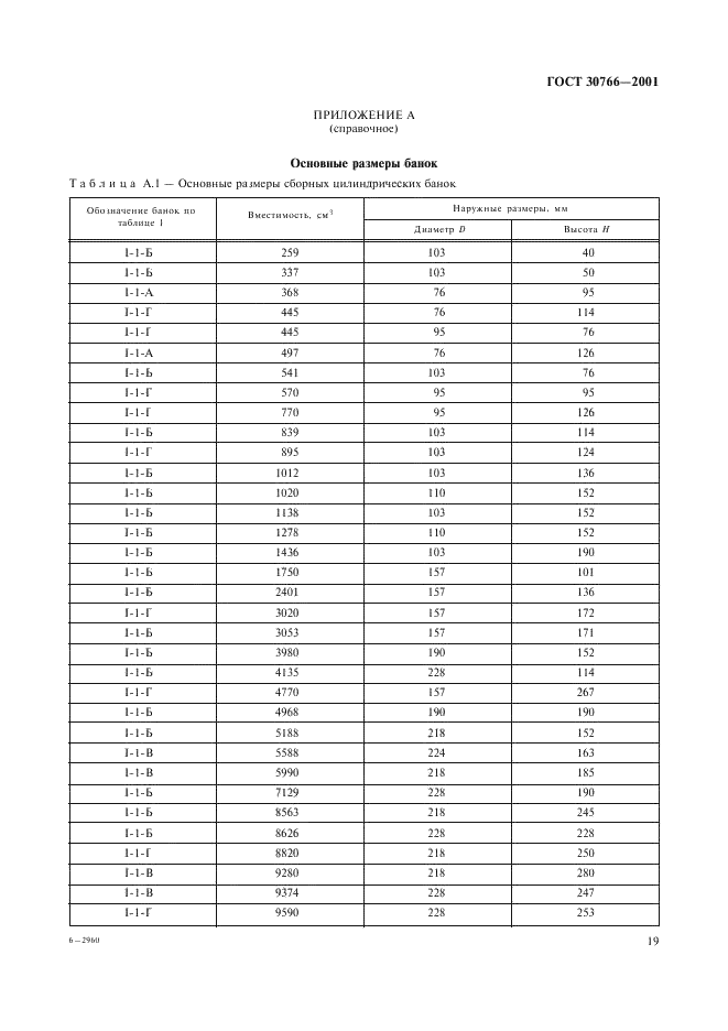  30766-2001