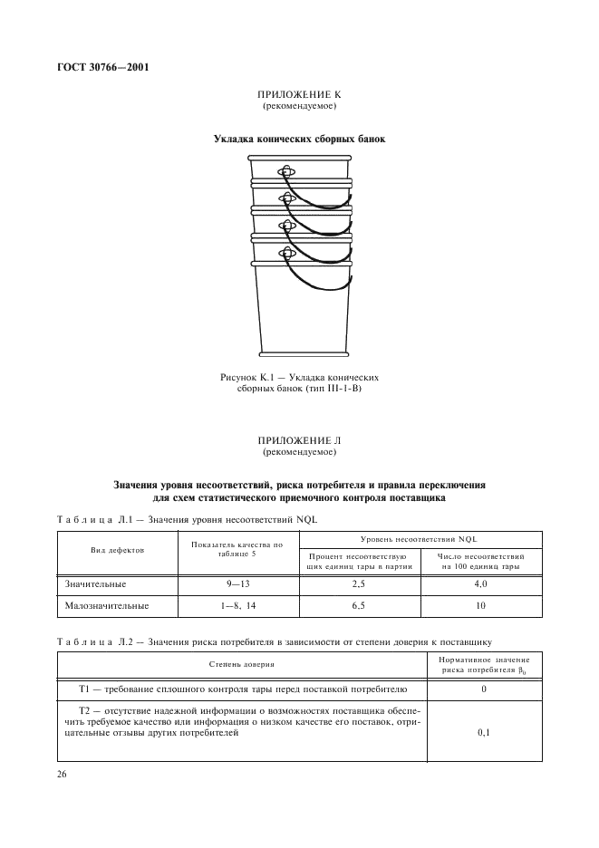  30766-2001