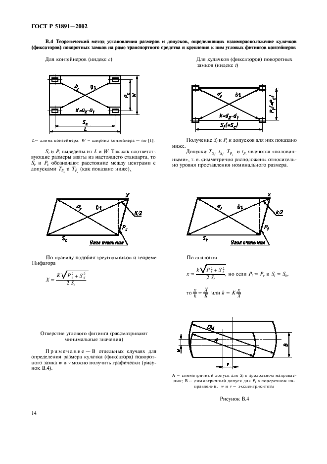   51891-2002