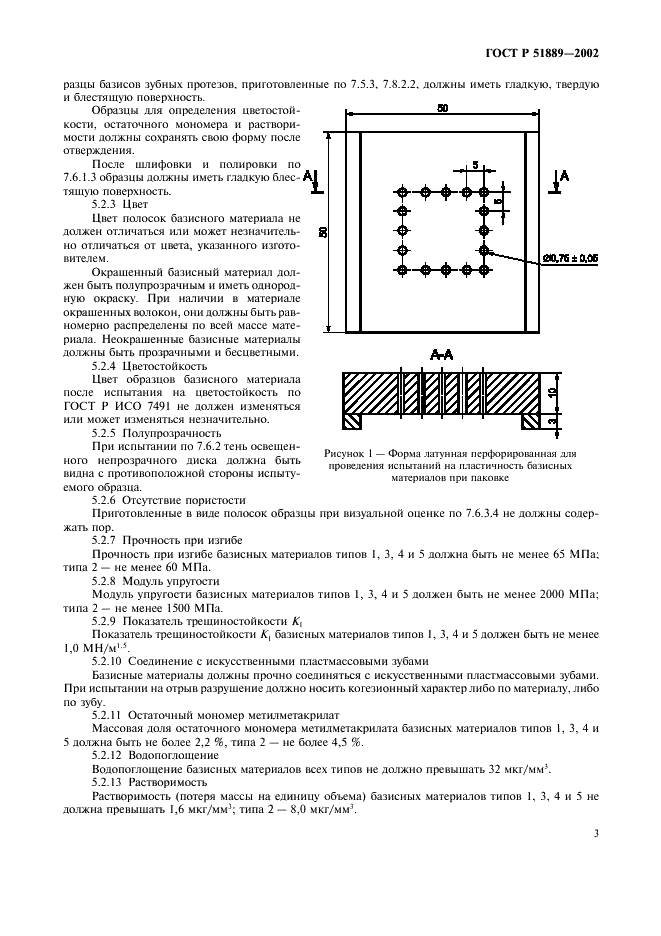   51889-2002