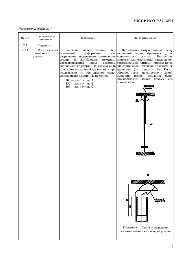    7331-2002