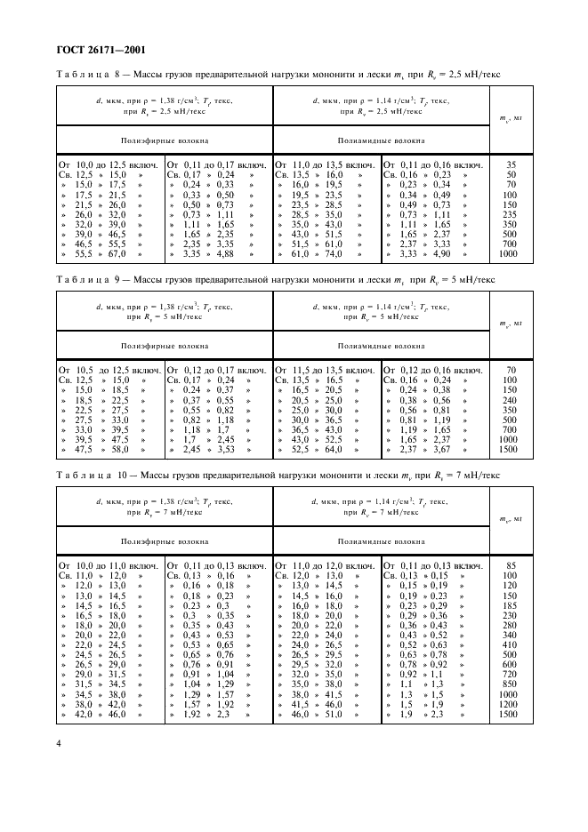  26171-2001