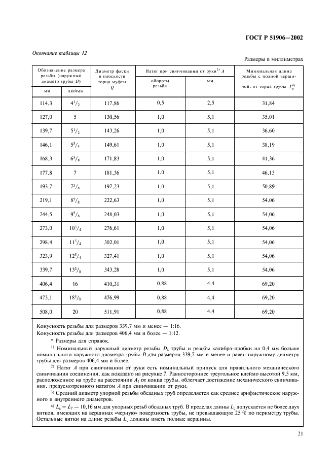   51906-2002