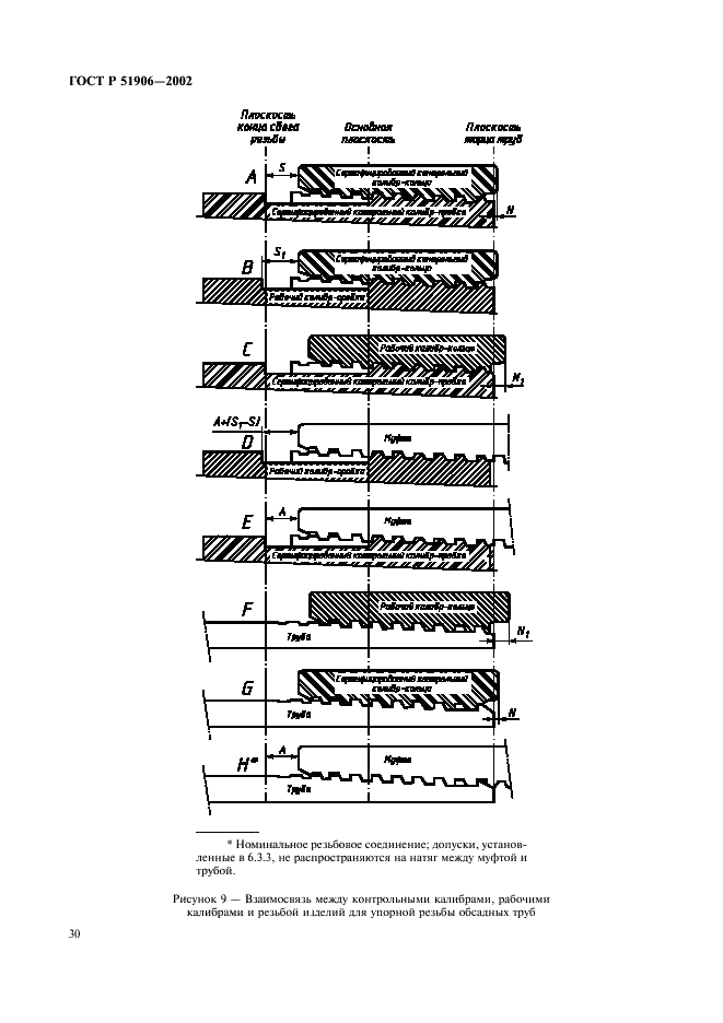   51906-2002