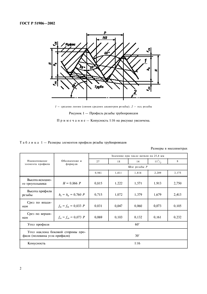   51906-2002