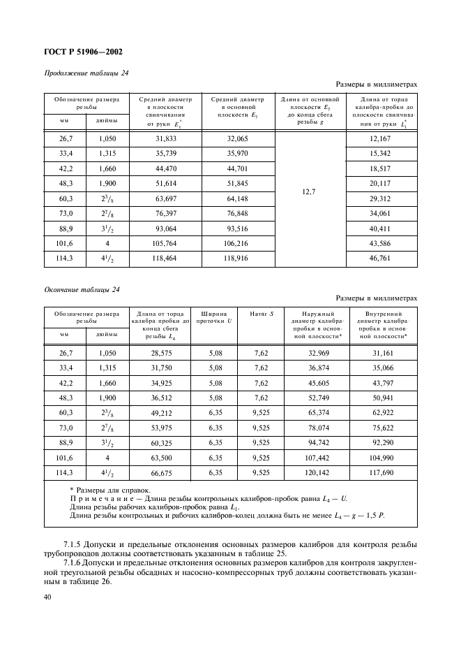   51906-2002