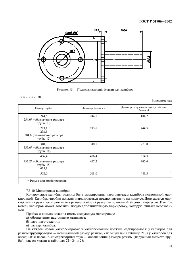   51906-2002