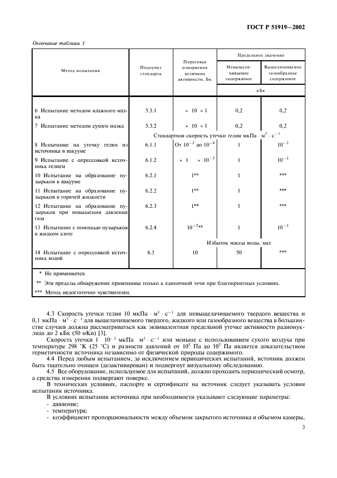   51919-2002