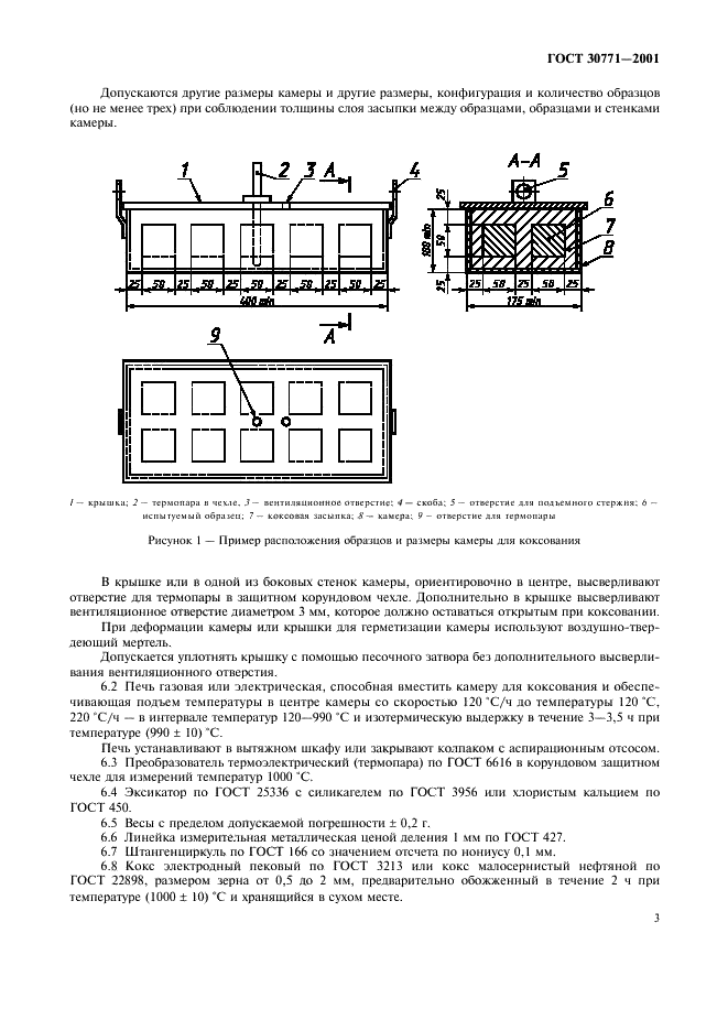  30771-2001