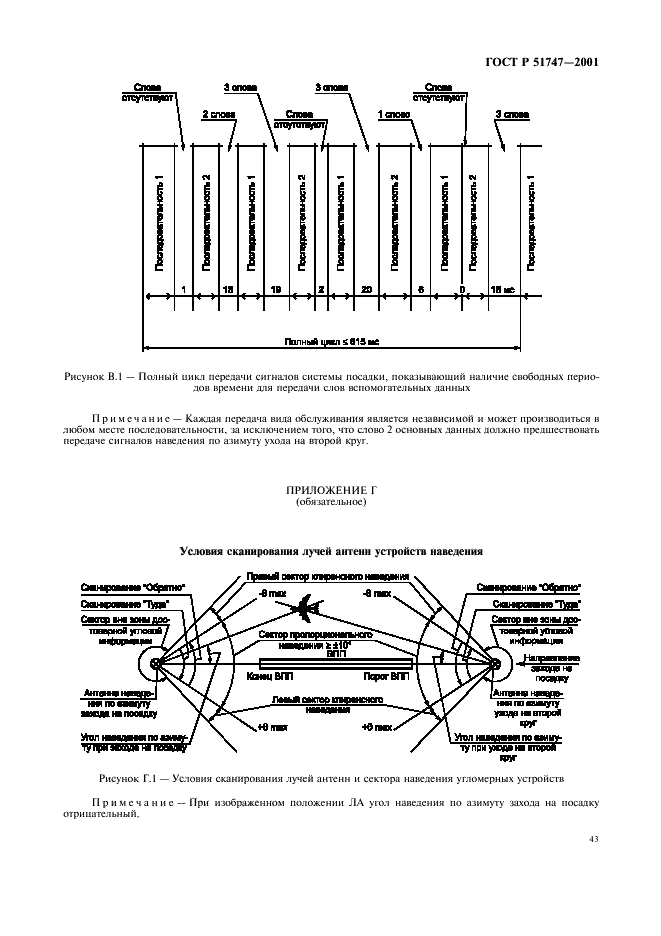   51747-2001