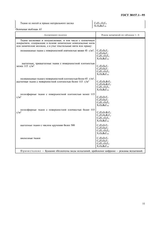  30157.1-95