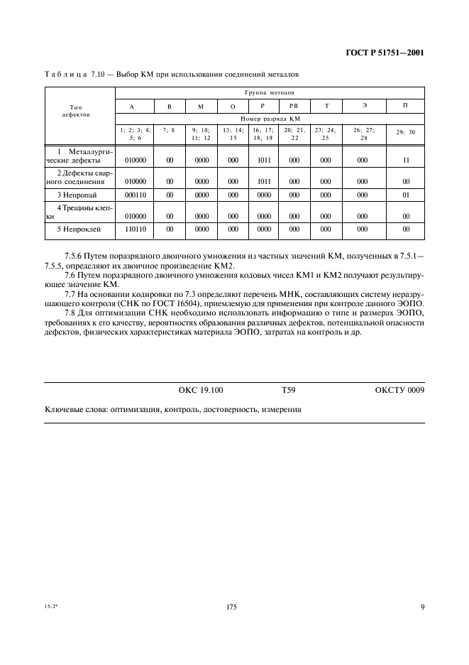   51751-2001