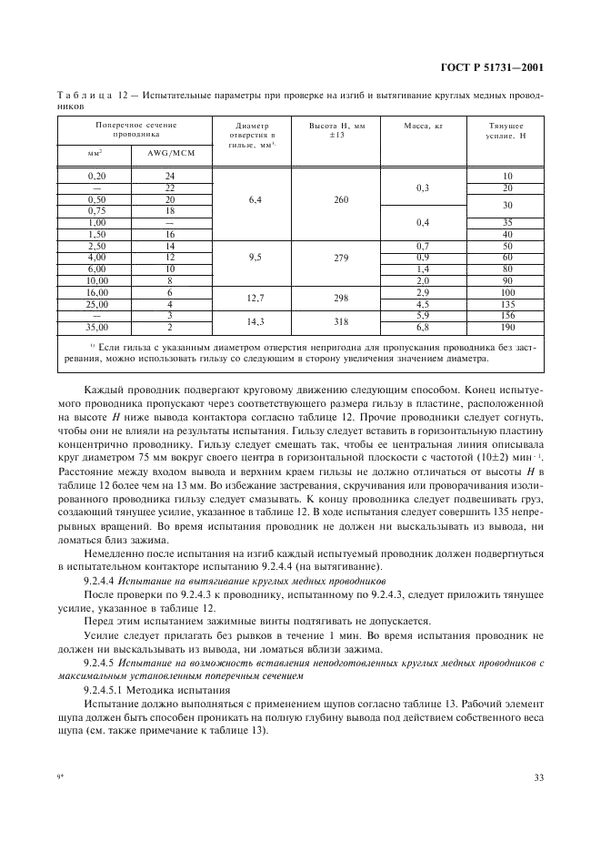   51731-2001