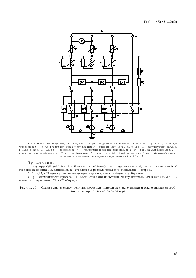   51731-2001