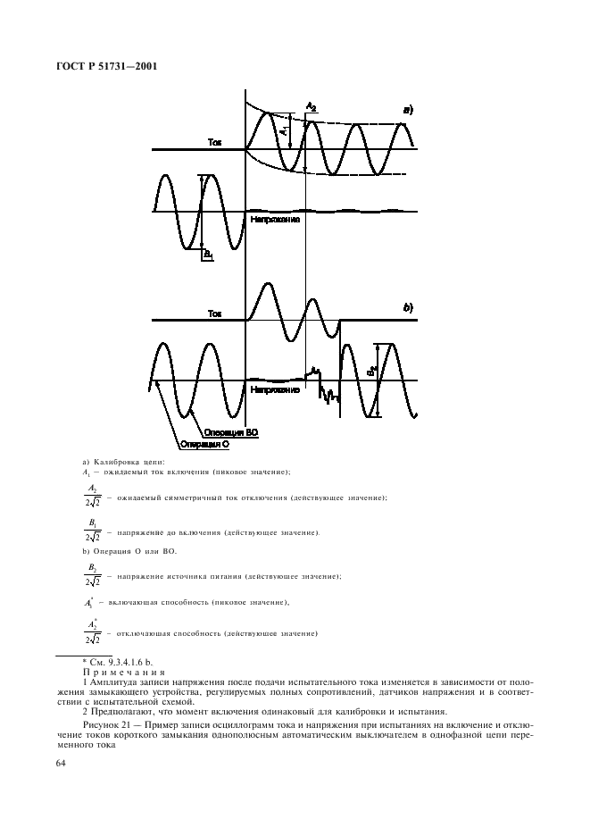   51731-2001