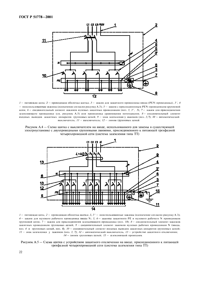   51778-2001