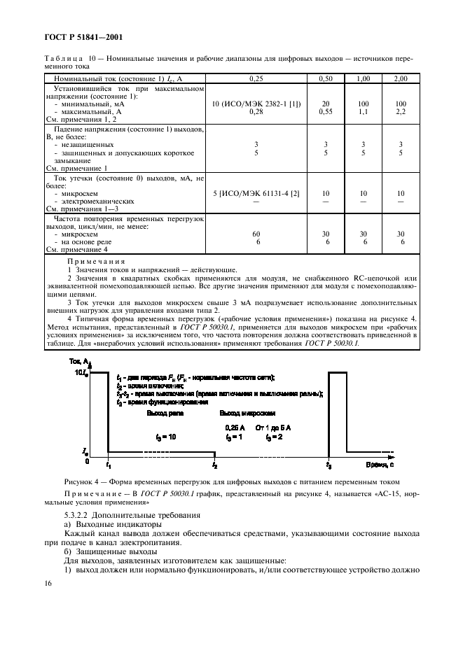   51841-2001